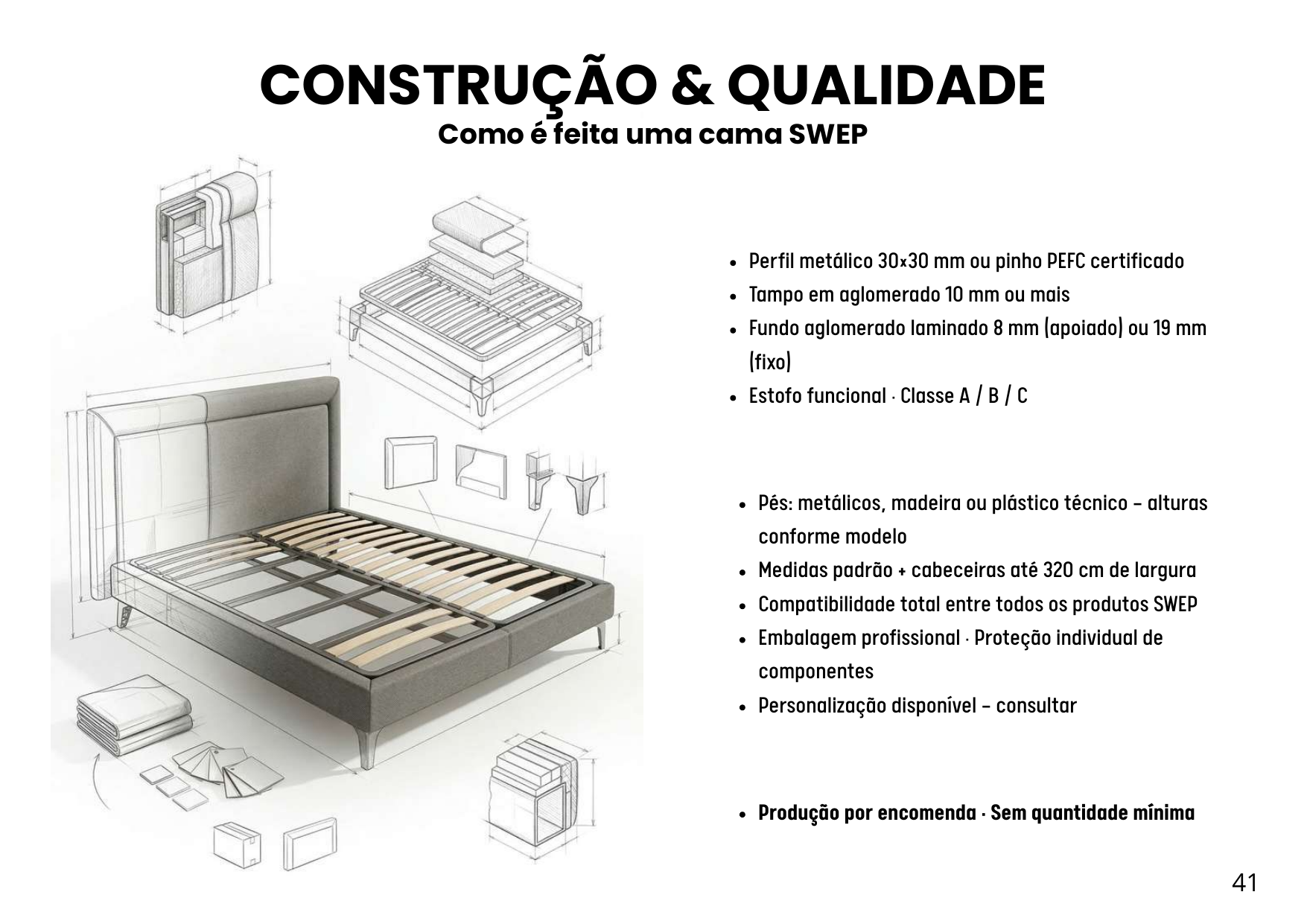 Diagrama técnico de construção de uma cama SWEP